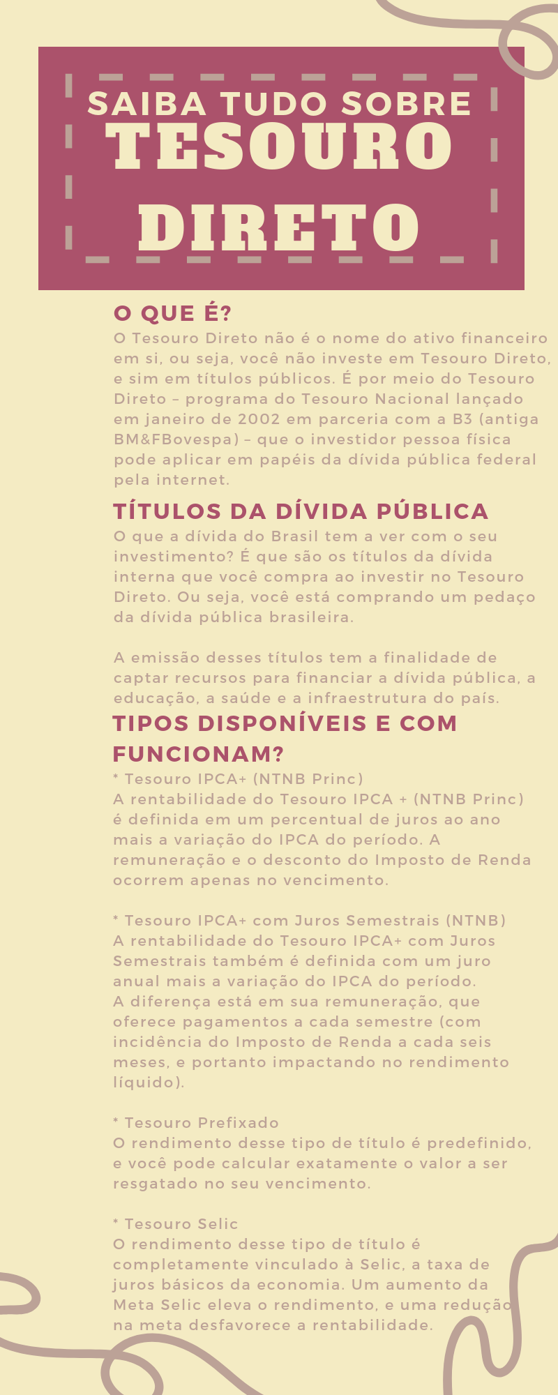 Info Gráfico Saiba Tudo Sobre Tesouro Direto - Parte 1