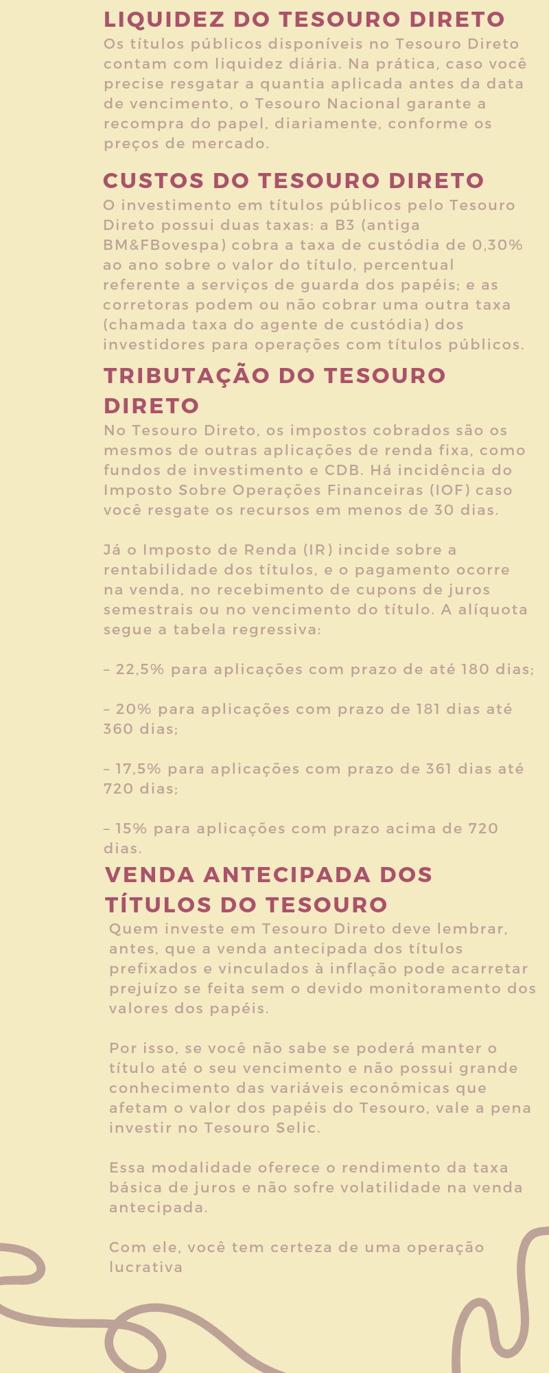 Info Gráfico Saiba Tudo Sobre Tesouro Direto - Parte 2